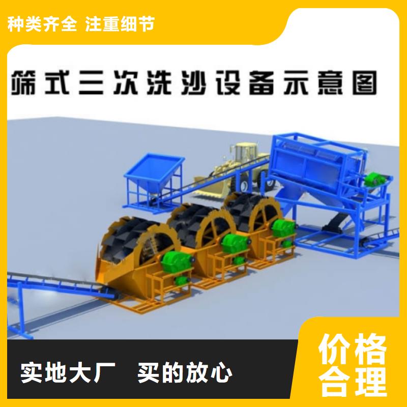洗沙设备 高频侧板电机脱水筛生产安装