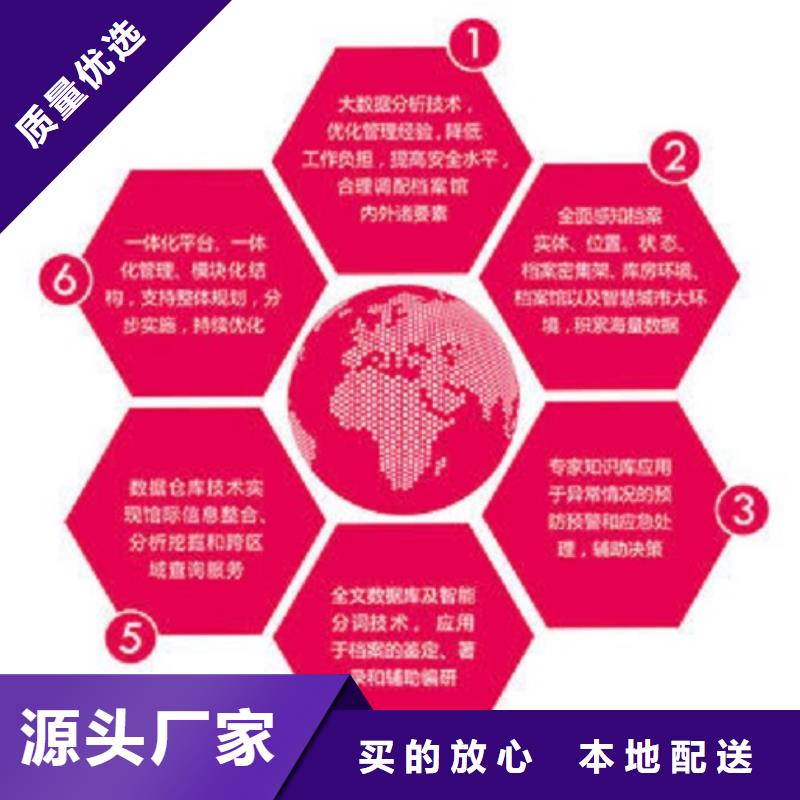 智能档案馆规划
