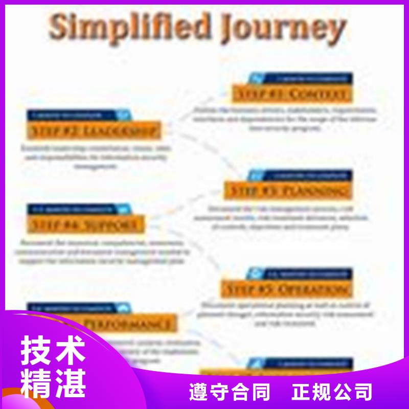 iso27001认证FSC认证解决方案