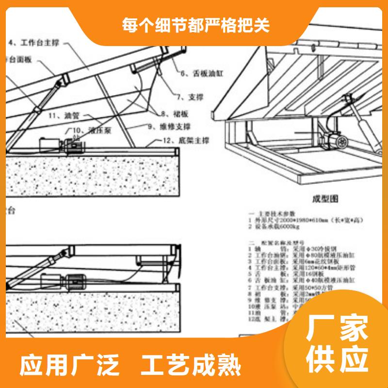 防爆货梯价格