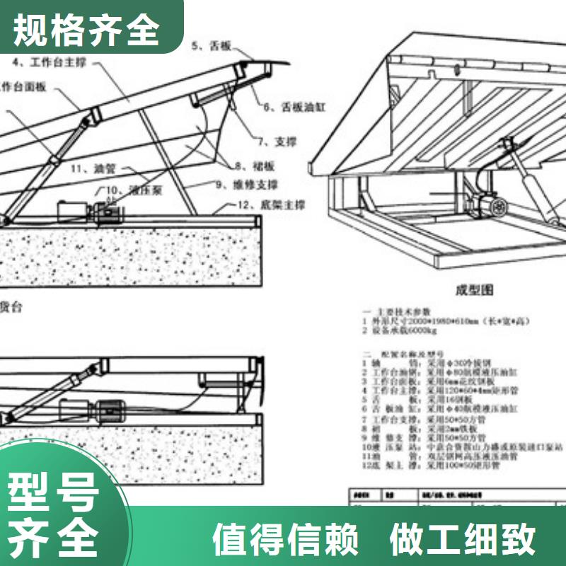 液压电梯全国十强