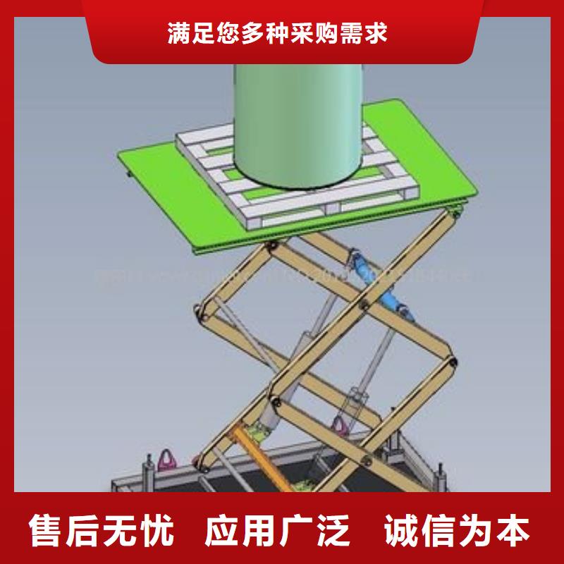 载货电梯厂家电话