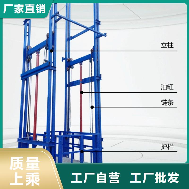 货物升降平台平面移动机械车库认准大品牌厂家