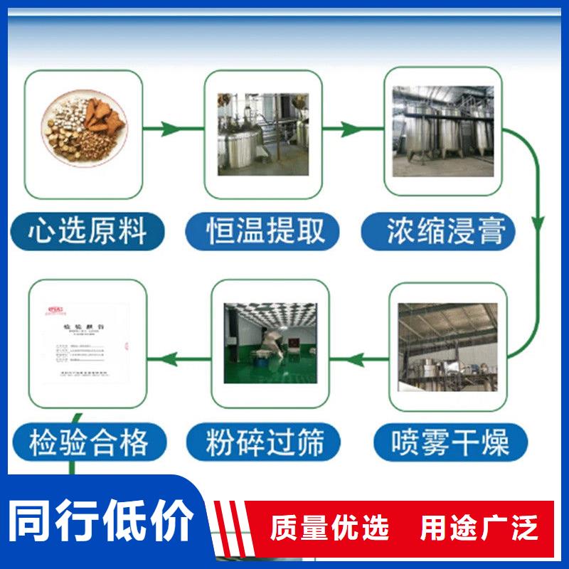 羽衣甘蓝公司-价格