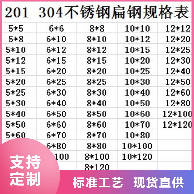 不锈钢型材进口防滑板选择大厂家省事省心