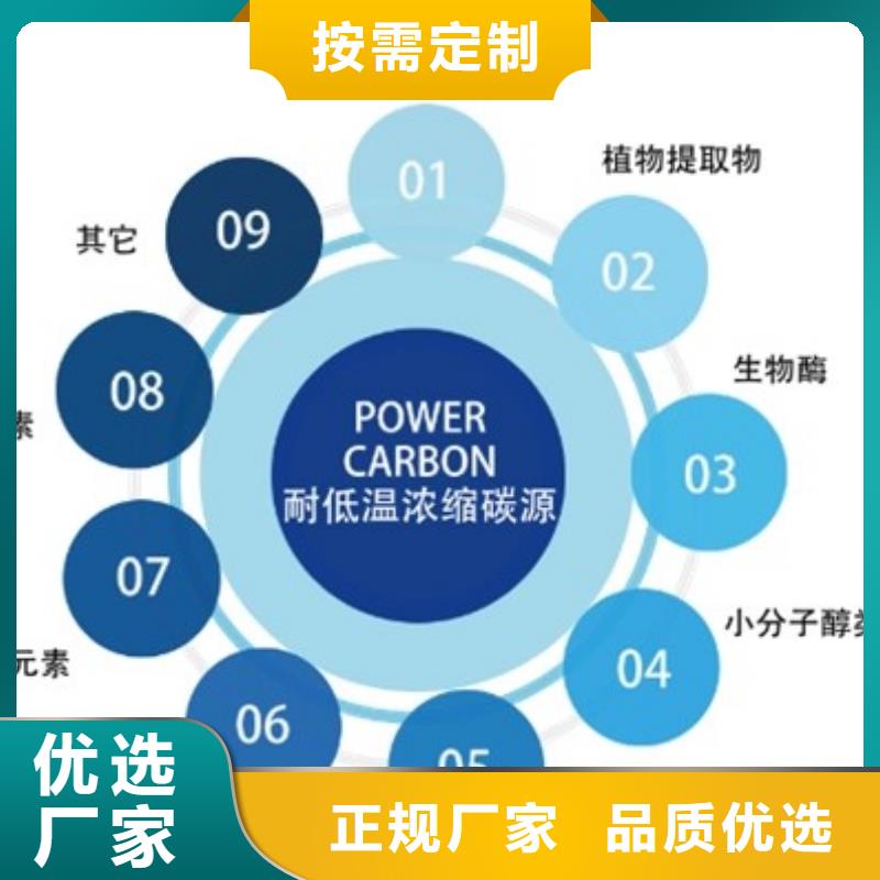 碳源聚合硫酸铁热销产品
