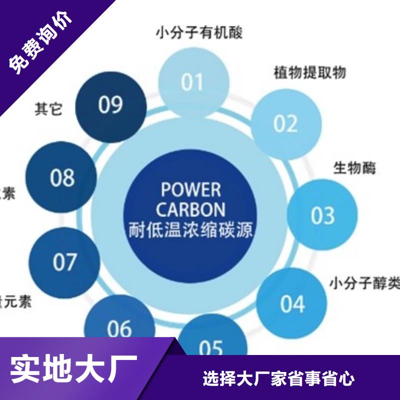 碳源-聚丙烯酰胺应用范围广泛