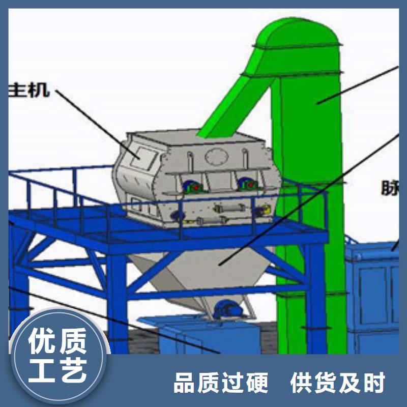 轻质石膏搅拌机厂家报价