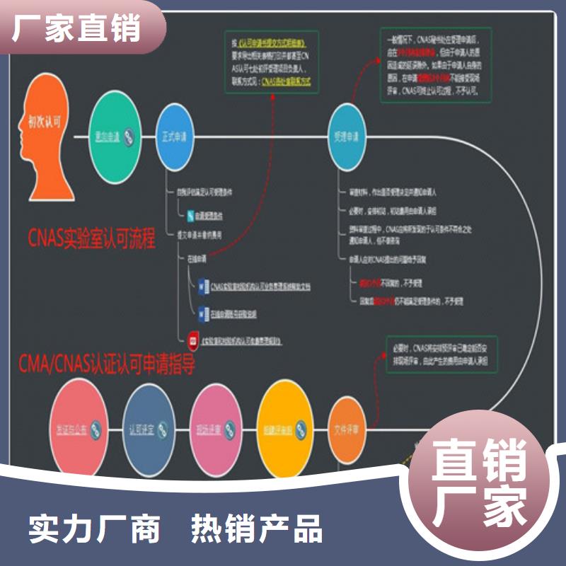 CMA资质认定CMA费用和人员条件我们更专业