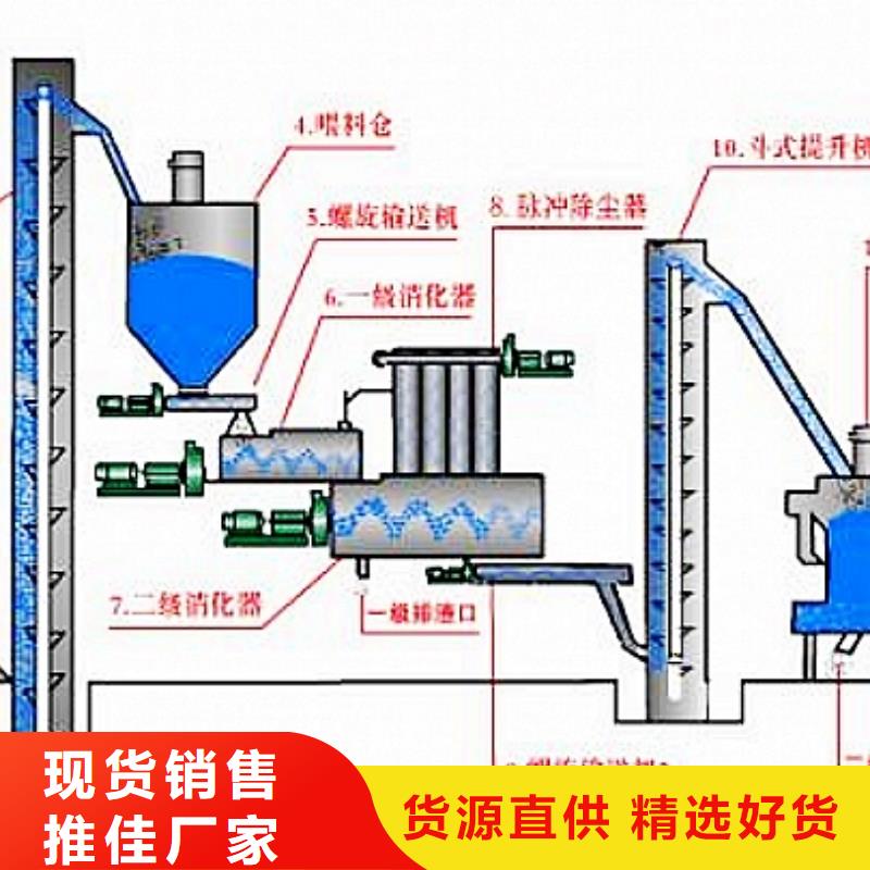 【灰钙粉】灰钙粉供应商质检合格发货