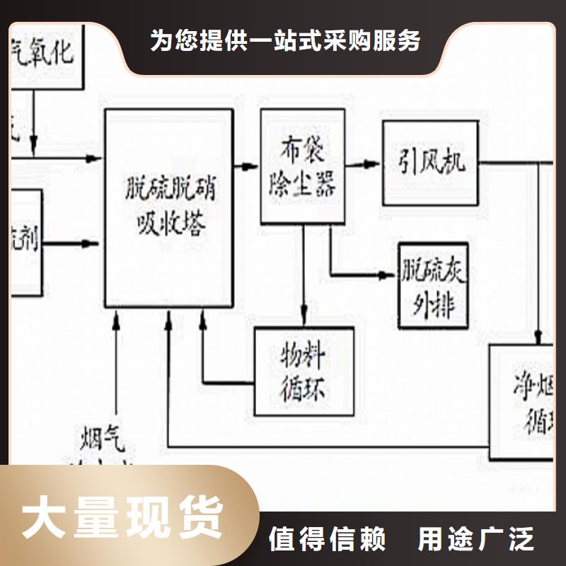 氢氧化钙脱硫剂细节严格凸显品质