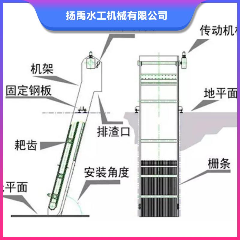  清污机设计合理