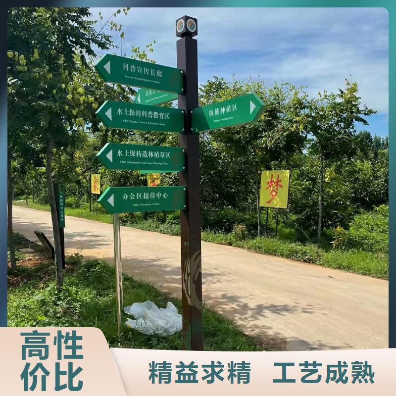户外导视牌来图定制