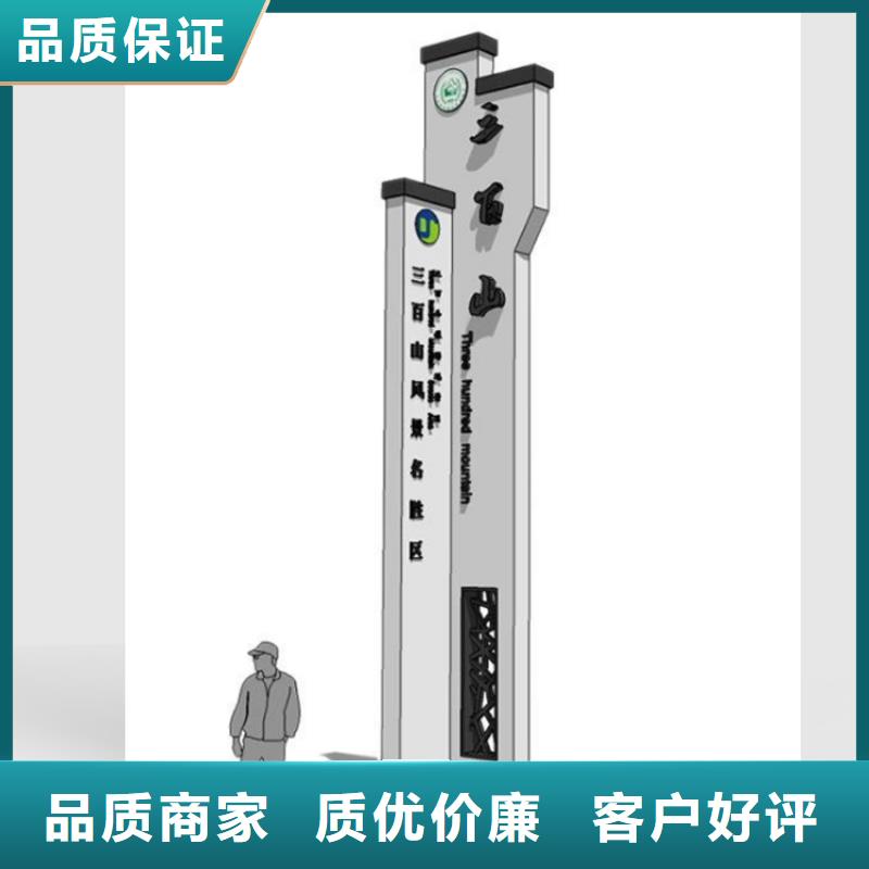 户外导视牌来图定制