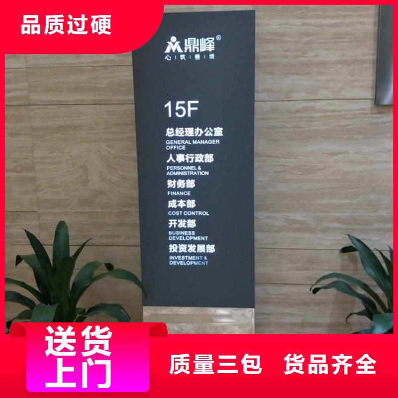 公园导视牌按需定制