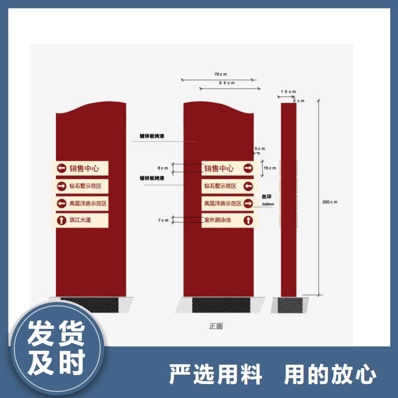 公园导视牌按需定制