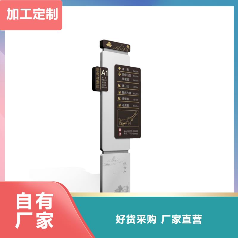 买景区导视牌认准大厂家
