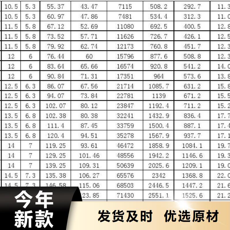 Q345E方矩管、Q345E方矩管生产厂家-质量保证