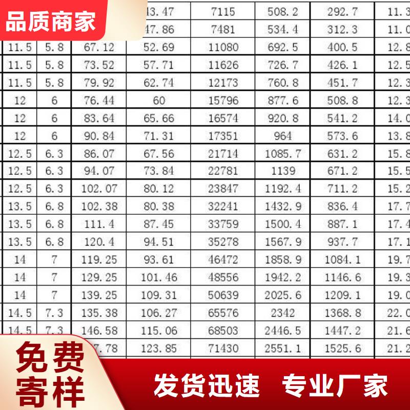 20#方矩管、20#方矩管生产厂家_规格齐全
