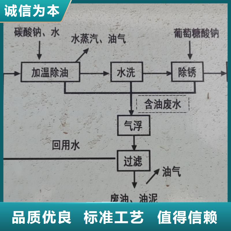 /DN250铸铁管给水球墨铸铁管