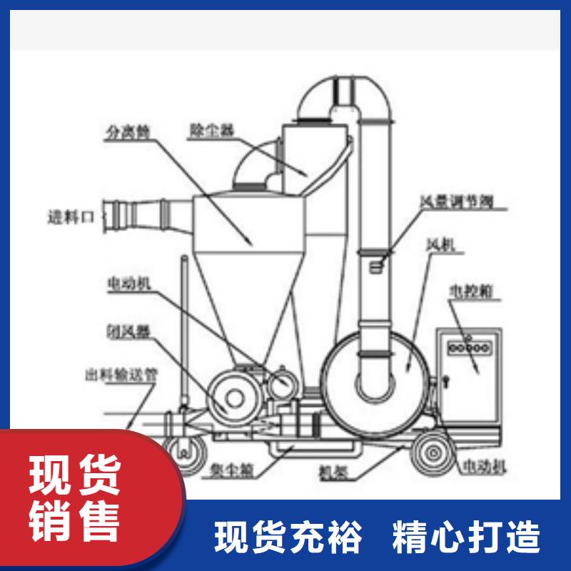 PVC粉料输送机-信守承诺