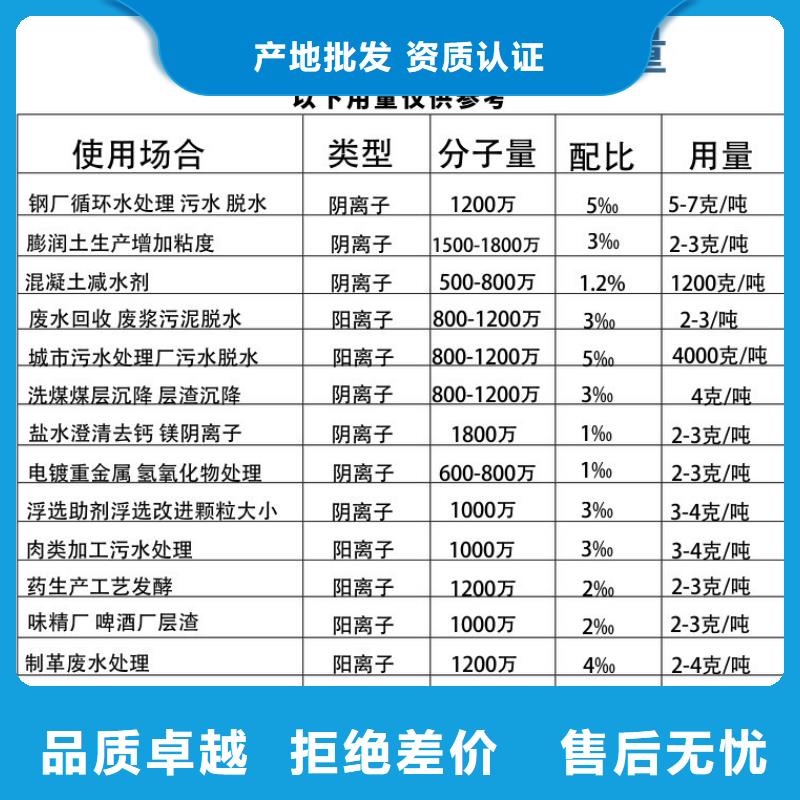 1600万分子量聚丙烯酰胺全国送货上门