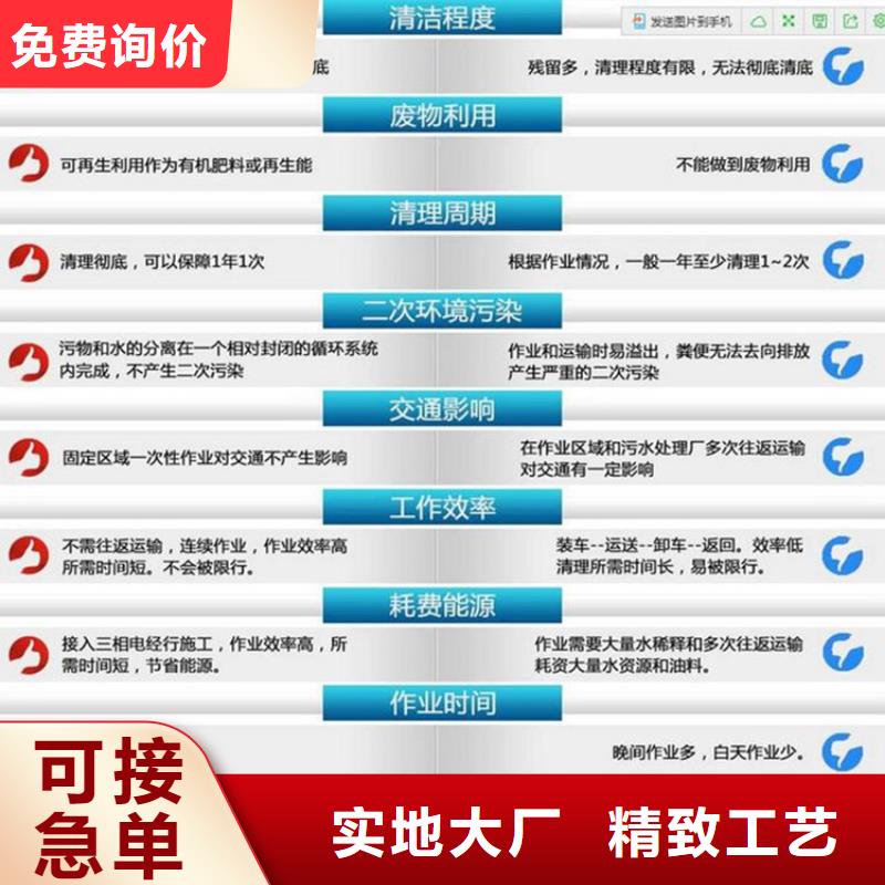  吸污净化车出货及时