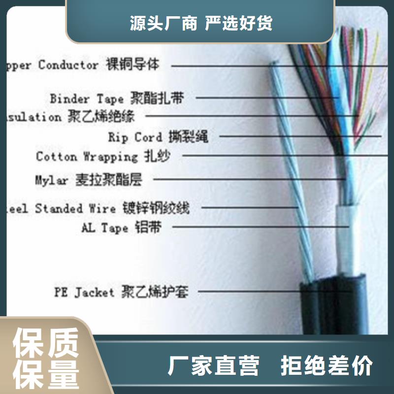 矿用通信电缆屏蔽电缆专业厂家