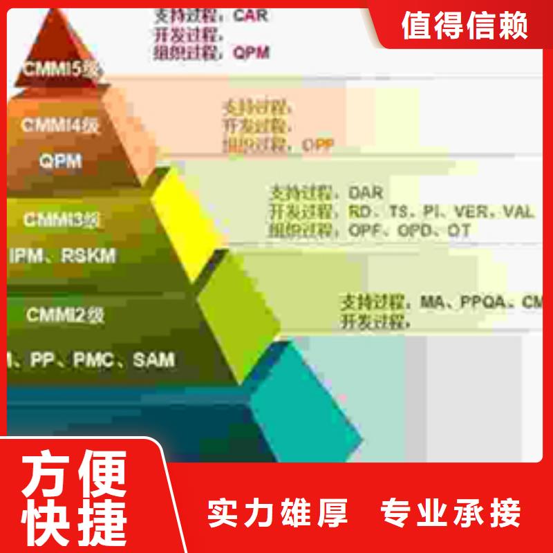 CCRC认证费用不严