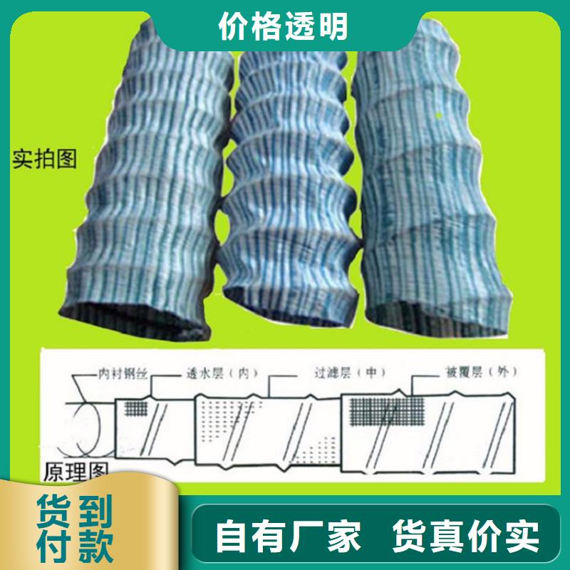 【软式透水管,土工布颜色尺寸款式定制】