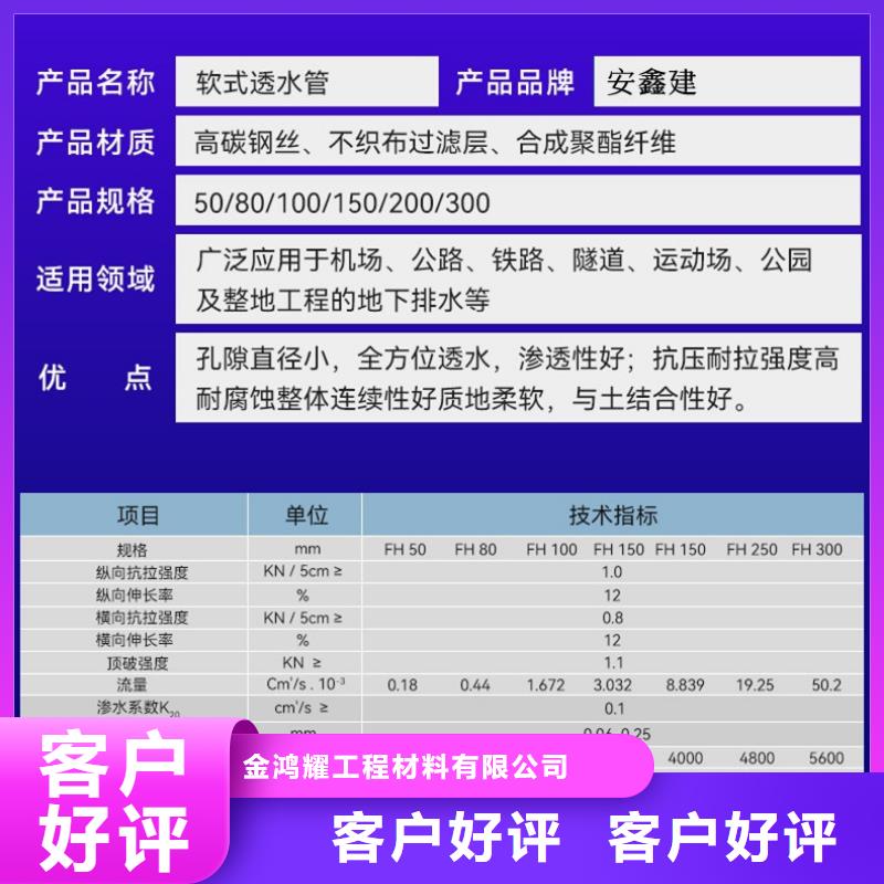 供应软式透水管的批发商