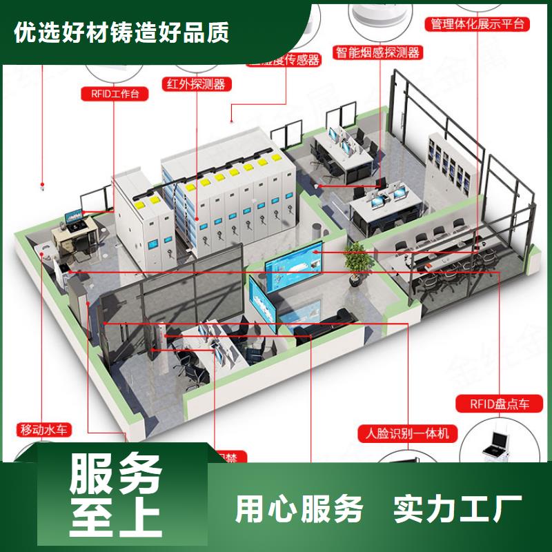 【手摇密集柜密集档案柜厂家现货供应】