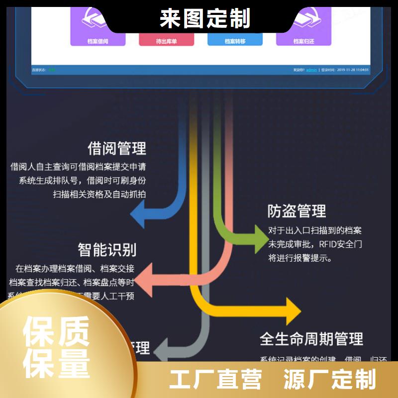 手摇密集柜,档案柜厂家研发生产销售