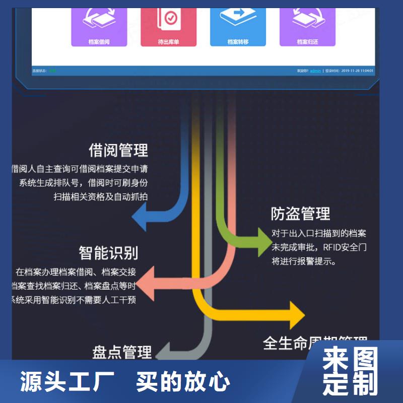 手摇密集柜智能密集柜品质之选