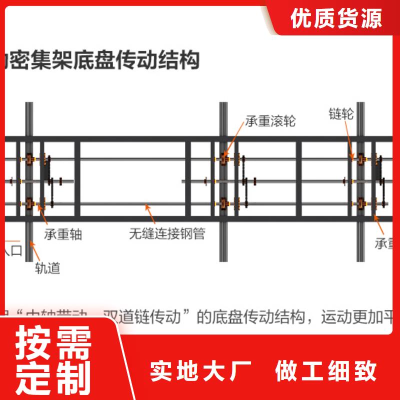 【手摇密集柜】档案柜用品质赢得客户信赖