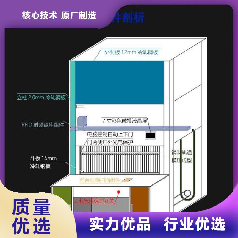 选层柜_智能密集柜质量无忧