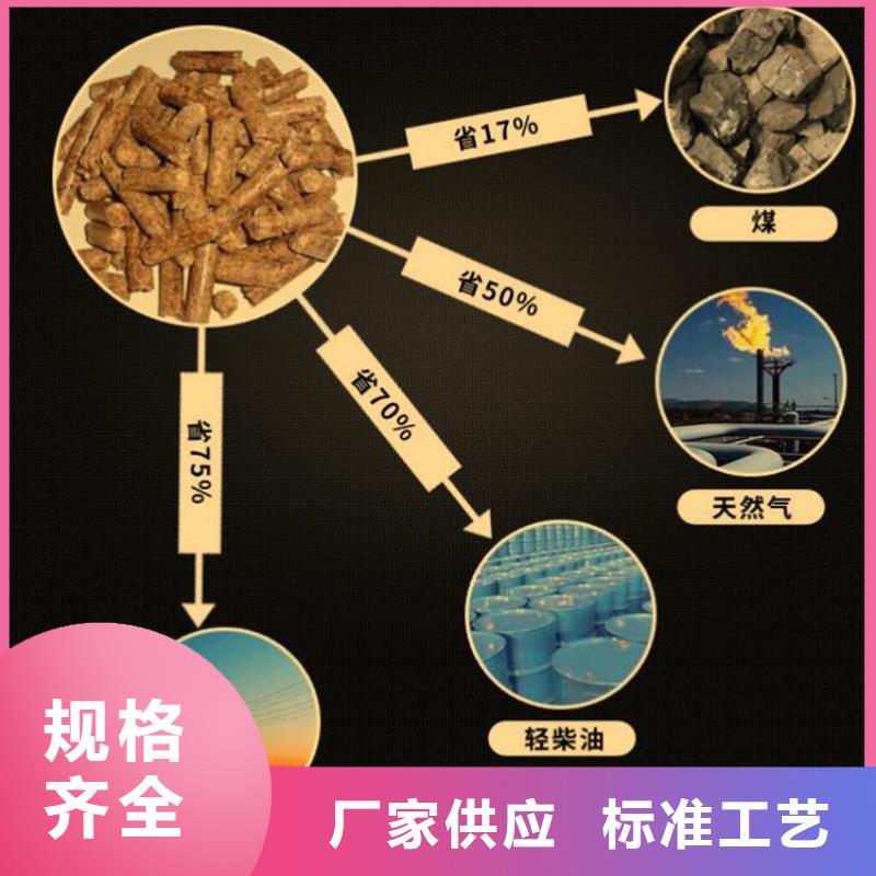 不结焦燃烧颗粒大炉料