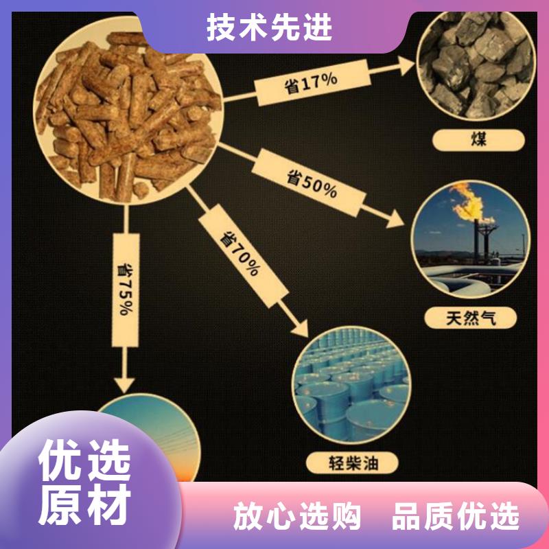 生物质颗粒燃料产品咨询