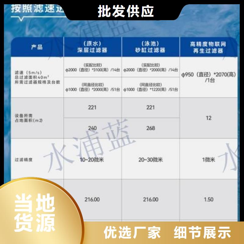 珍珠岩过滤器
珍珠岩温泉
供应商