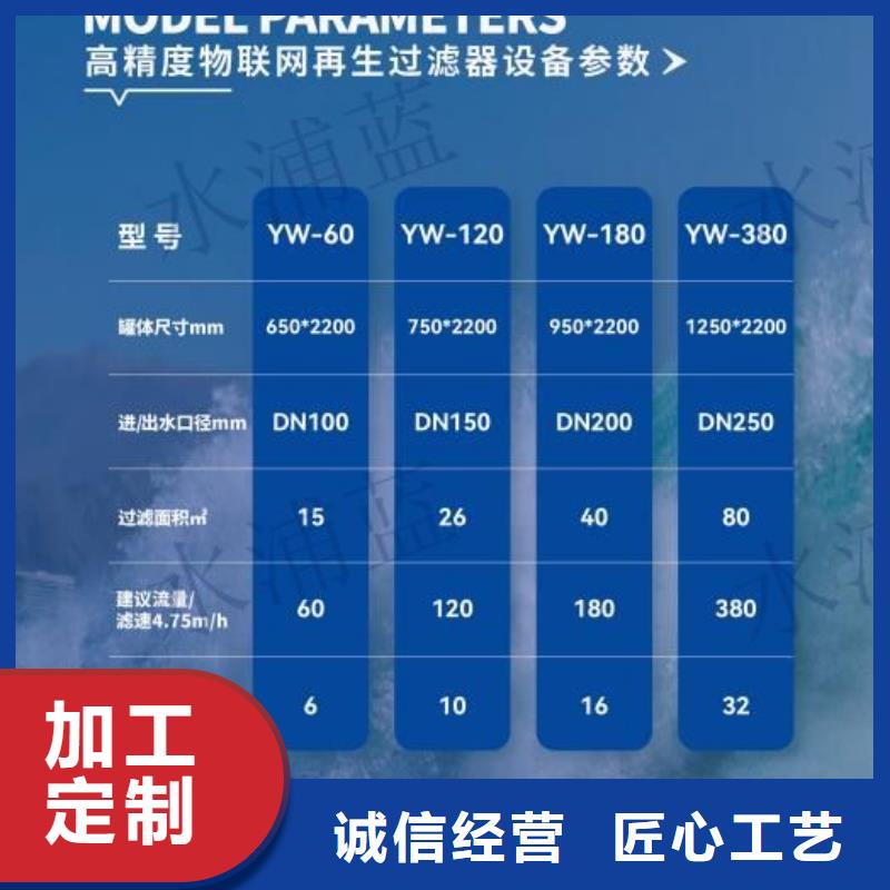珍珠岩过滤器
珍珠岩温泉
供应商