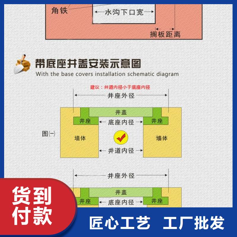 600*600铸铁单片型号全
