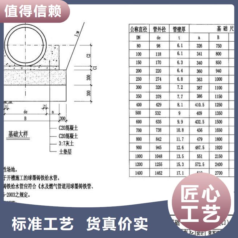 球墨管_【球墨铸铁单蓖】物流配货上门