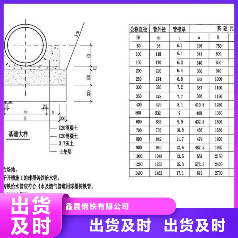 球墨管,套蓖现货直供