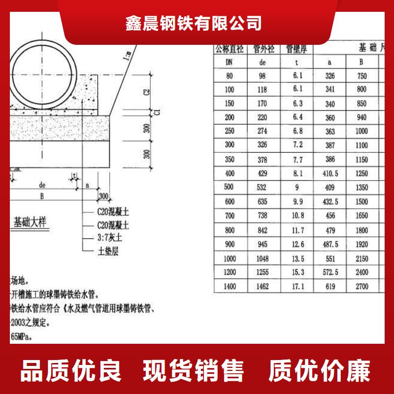 球墨管-铸铁井盖厂家直销供货稳定