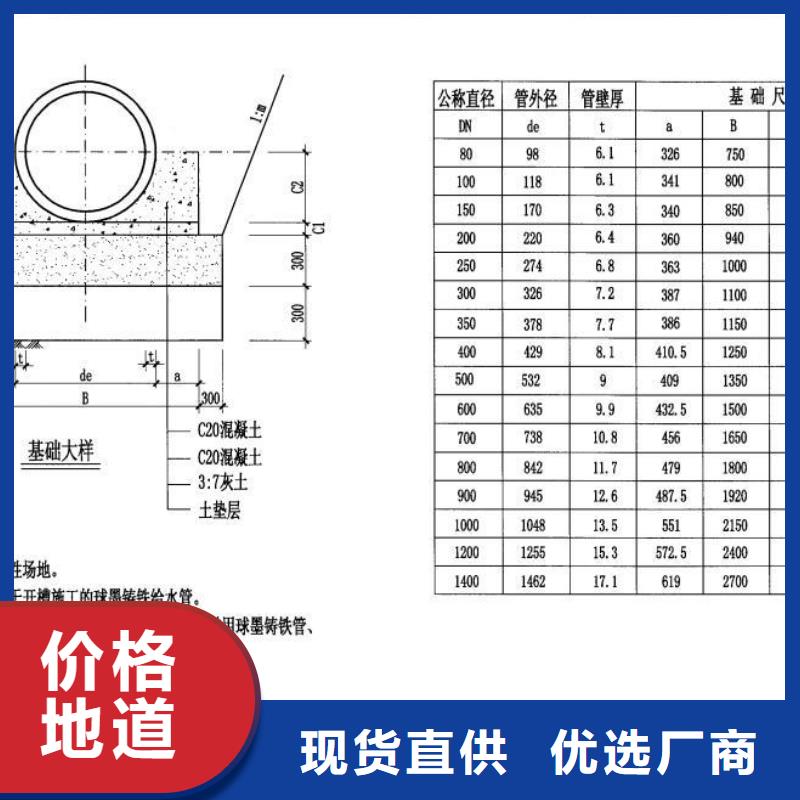 球墨管-铸铁井盖厂家直销供货稳定