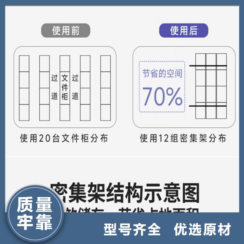 【挂捞密集架】档案密集柜源头采购