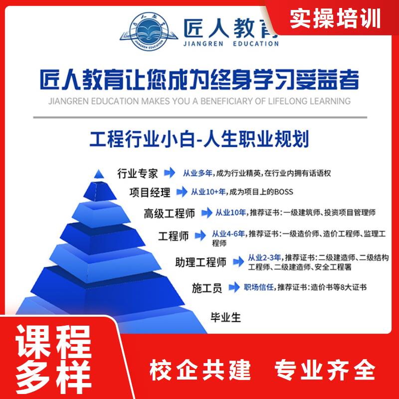 高级消防工程师报名