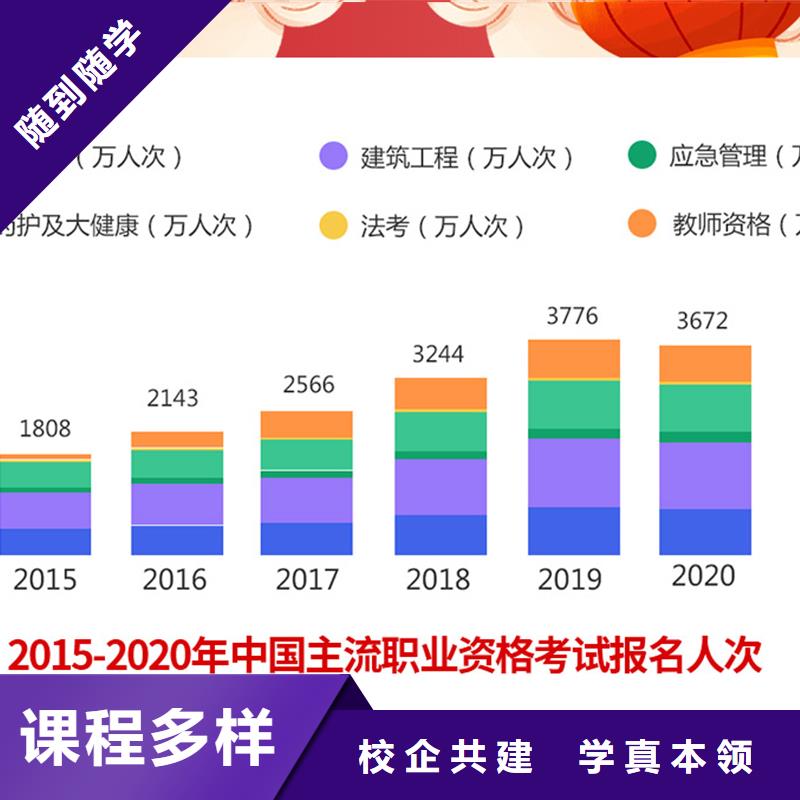 成人教育加盟二建培训保证学会