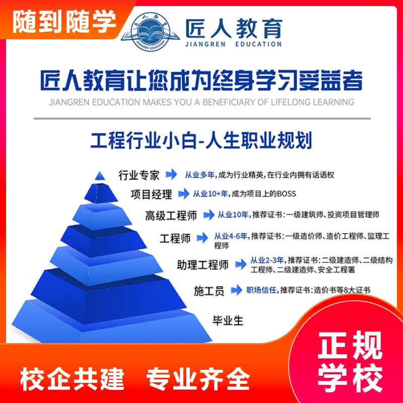 中级职称初级经济师实操培训