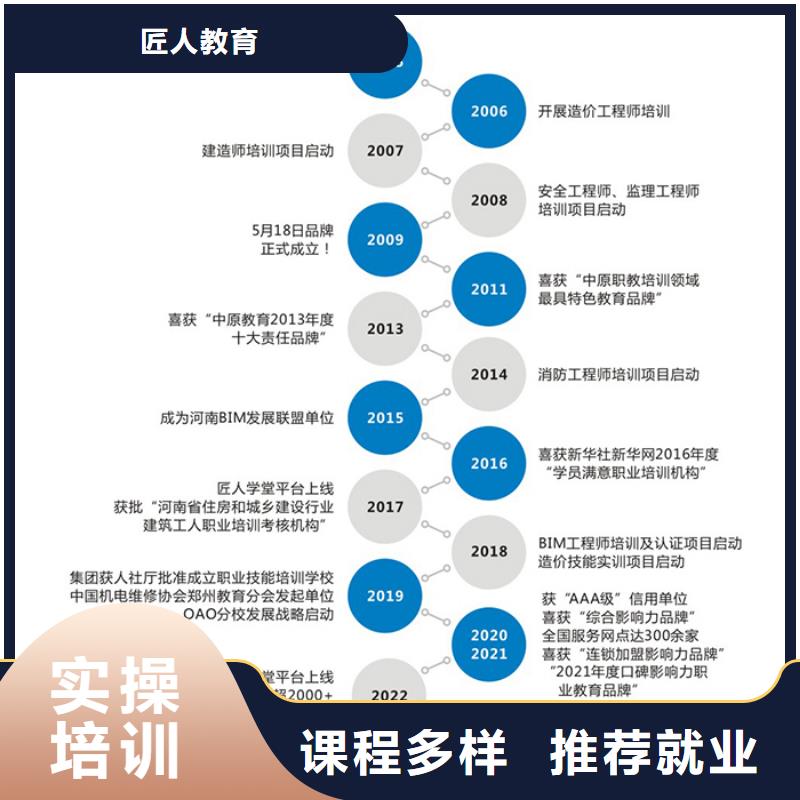中级职称初级经济师实操培训